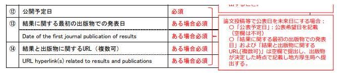 終了報告書き方